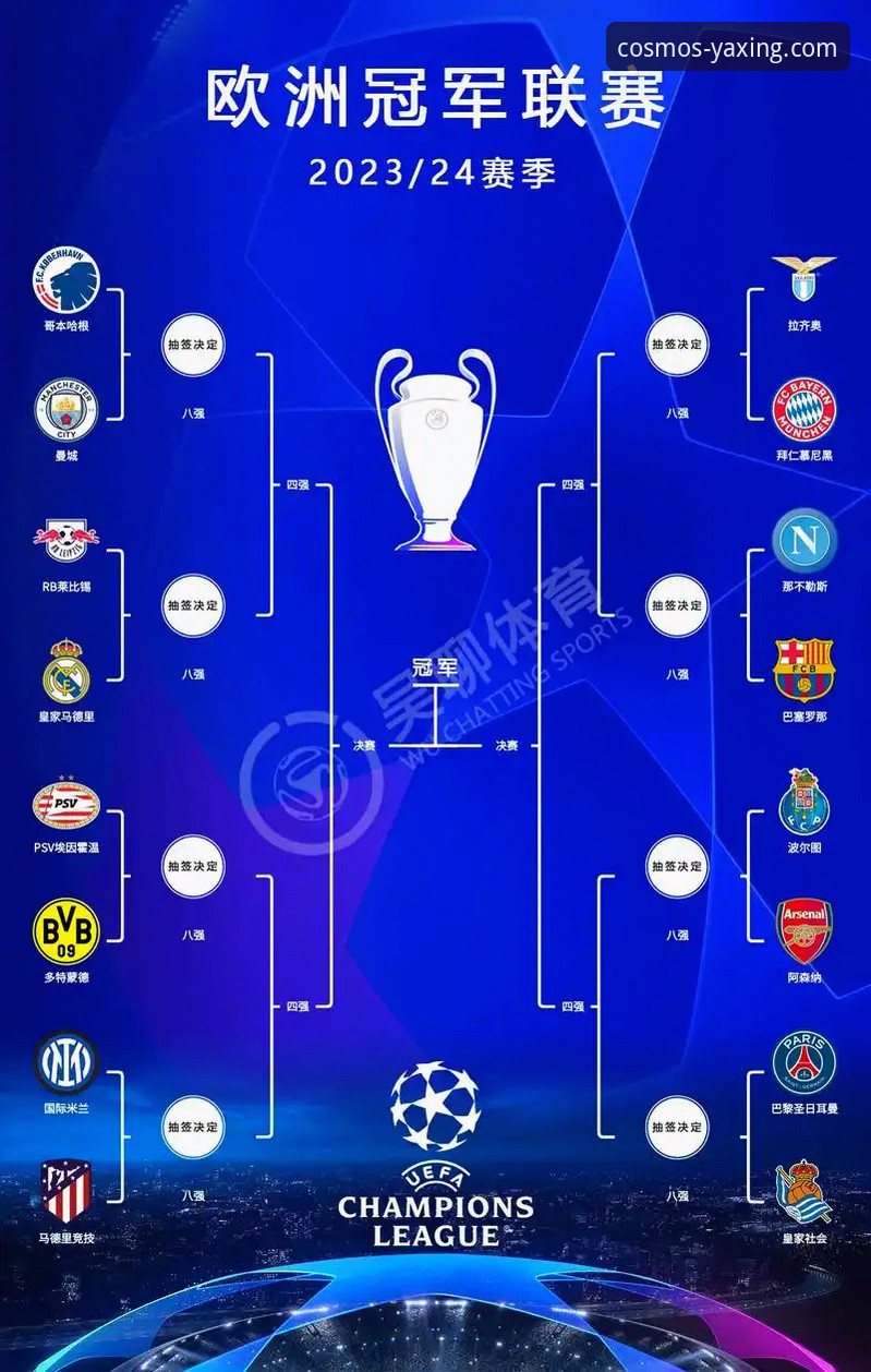 亚星官方正版网址 欧冠巅峰对决复盘与高清观赛平台选择指南